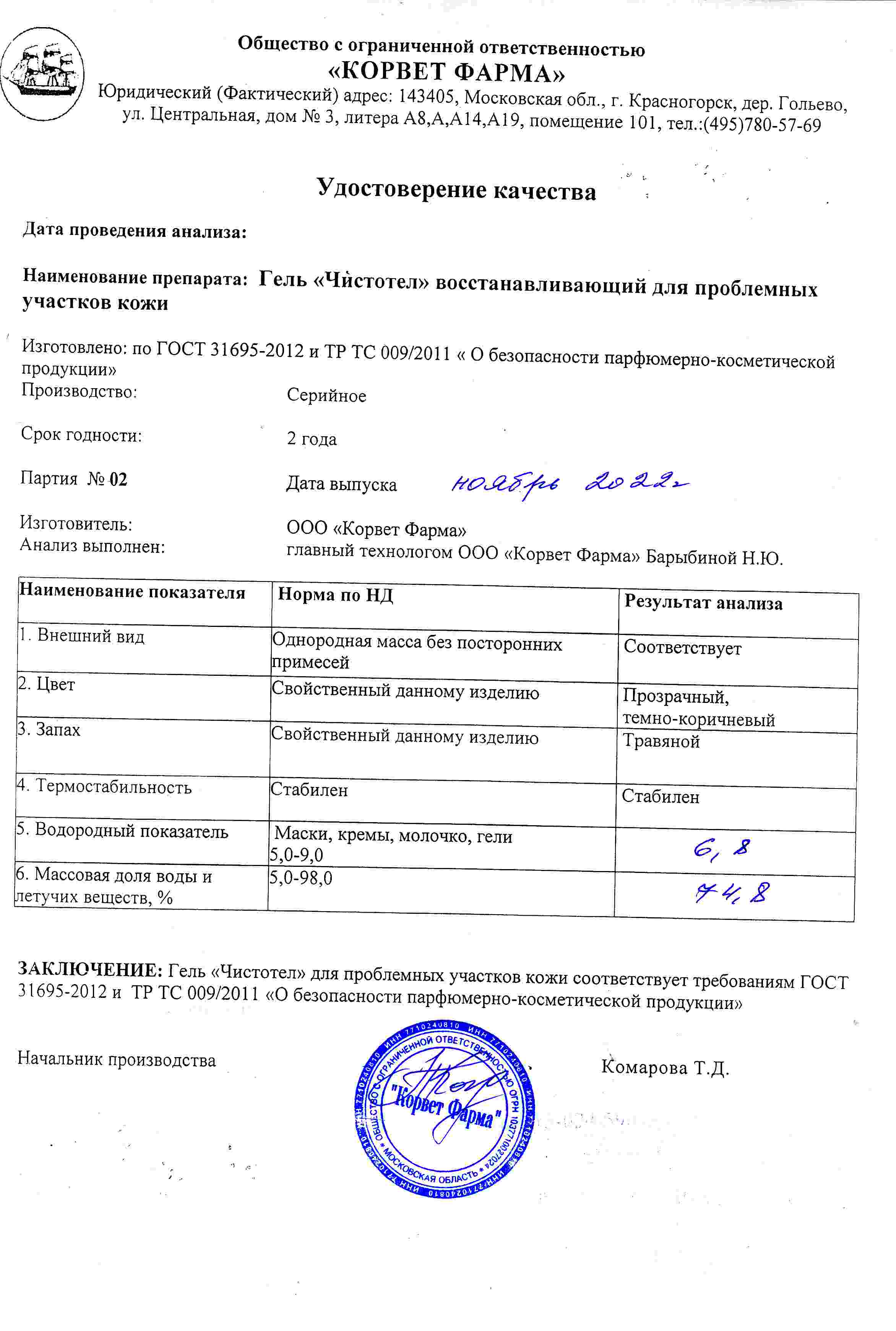 Паспорт №11202202
